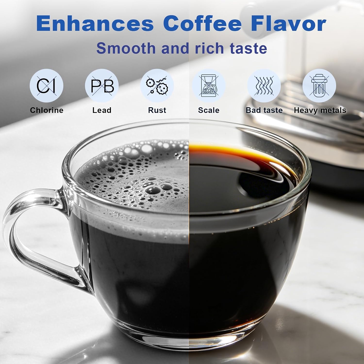 Coffee Water Filter Compatible with Philips, Saeco and AquaClean CA6903, Coffee Machines Filter Enhance Coffee Taste, Dedicated Anti-Lime Scale Water, 4 Pack
