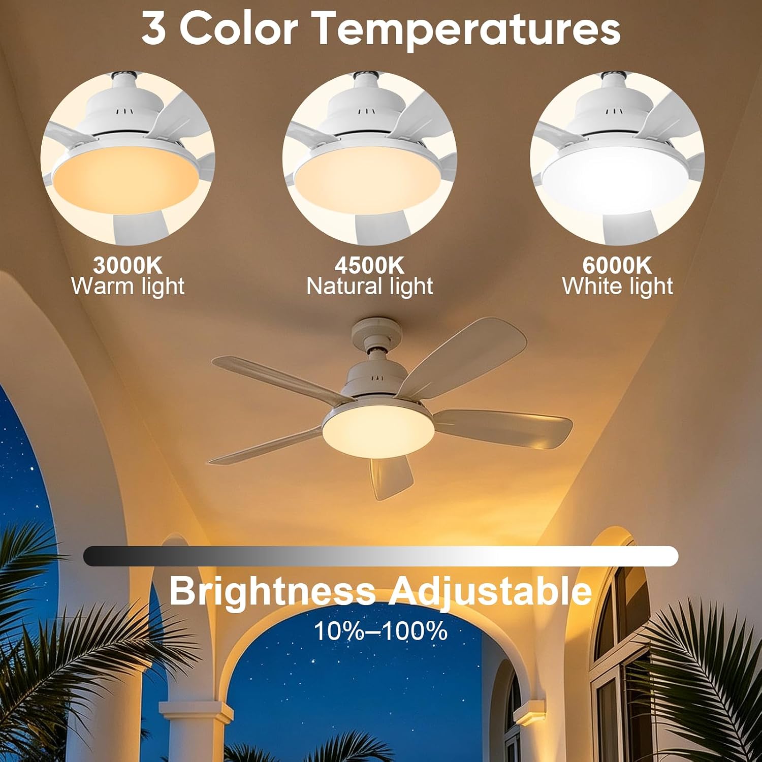 Ventilateur de Plafond avec Lumière et Télécommande, 62CM 45W Petit Ventilateur LED Dimmab - Mise en situation et utilisation