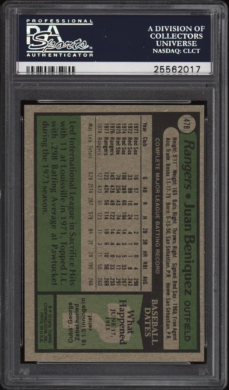 1979 Topps #478 Juan Beniquez - Rangers - PSA 10-25562017 - Baseball Card - Slabbed Baseball Cards
