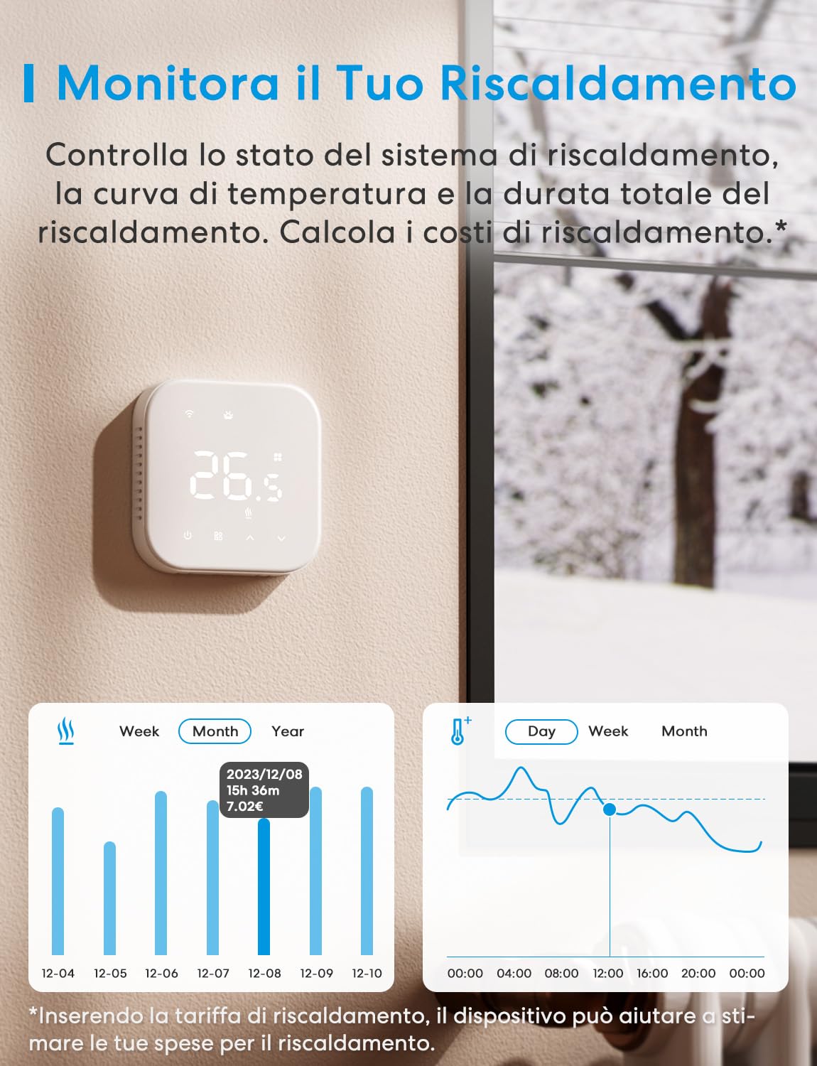Meross Termostato WiFi, Termostato Caldaia WiFi, Termostati Smart per il Riscaldamento dell'acqua a Pavimento, Compatibile con Alexa e Google Home, LED Digitale Vetro Touchscreen