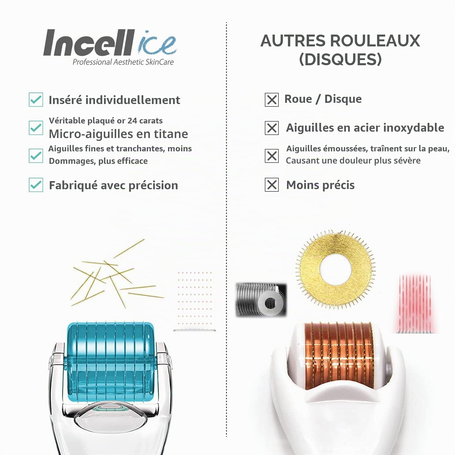 Derma Roller Cheveux Repousse 0,5, Rouleau de Croissance de la Barbe avec 200 Vraies Individuel Aiguilles en Titane, Microneedling Roller pour Visage, Corps et Cuir Chevelu Hommes et Femmes