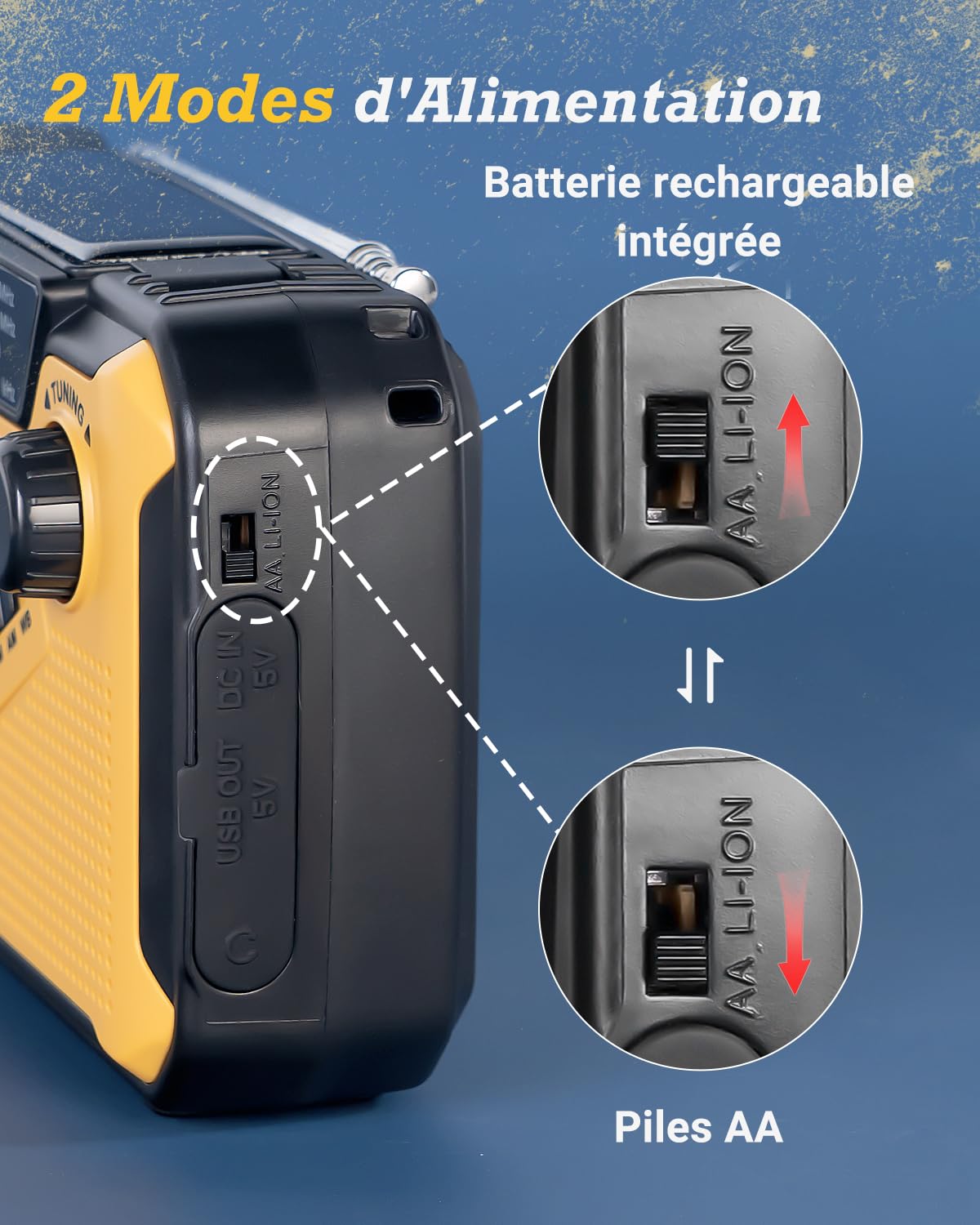 Portable Radio Dynamo Survie, PRUNUS J-369 AM/FM Radio à Pile avec 3000mAh Power Bank/SOS Alarm/Lampe Poch/Panneau Solaire, Haut-parleurs, Ourdoor, Emergency (Jaune)