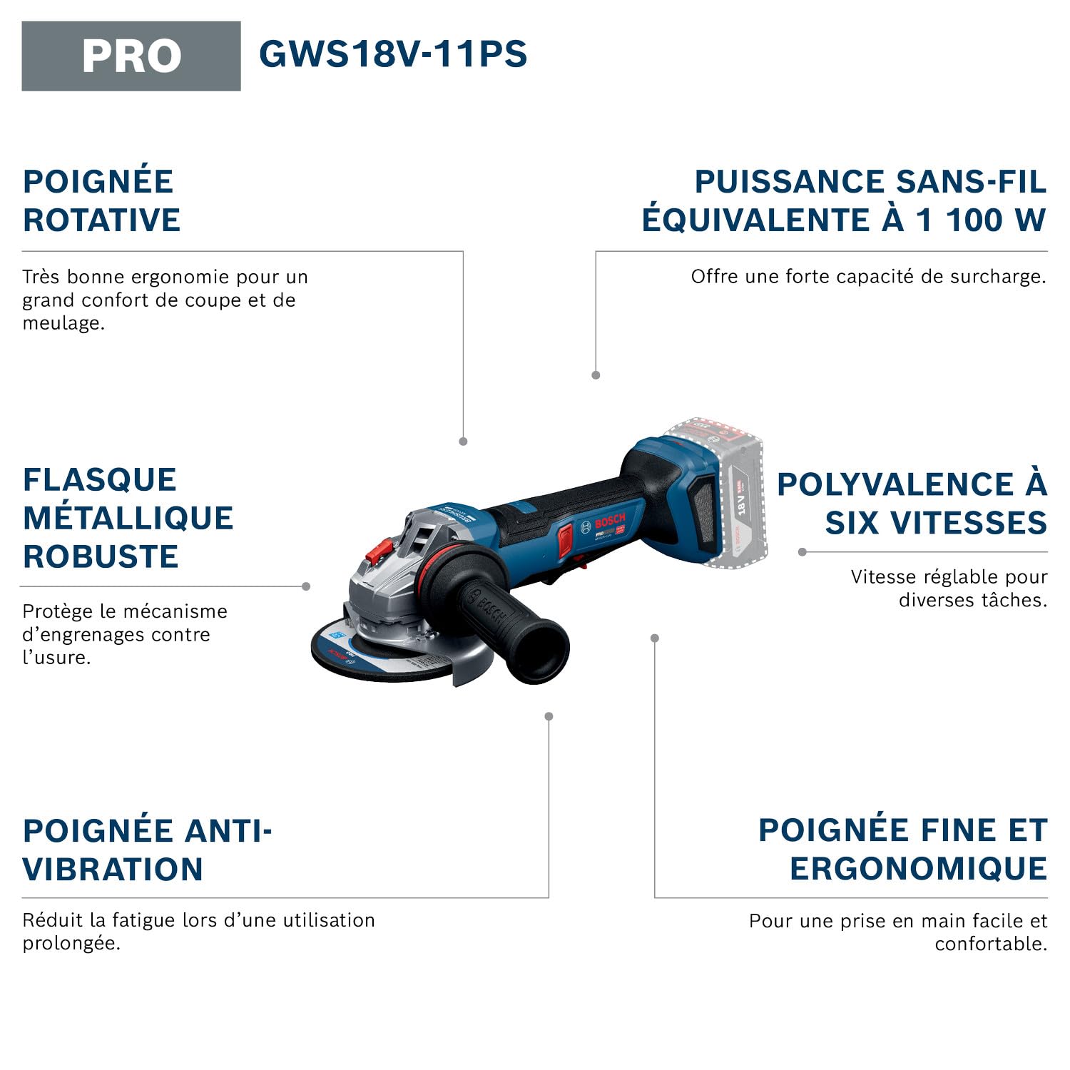 Bosch PRO 18V System Meuleuse angulaire sans-fil GWS18V-11PS (avec L-BOXX)
