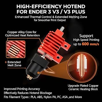 Ender 3 V3 Ceramic Hotend Kit for Creality Ender-3-V3 Plus, by 5Aplusreprap