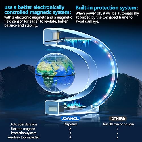 Miniatura 4 de JOWHOL Globo flotante magnético perpetuo de giro automático, globo levitante con luz LED, demostración educativa, genial regalo de cumpleaños