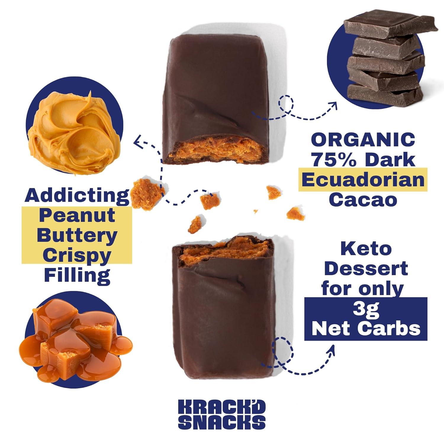 Krack’d Snacks Keto Chocolate Snack Bars 10 Pk | Handmade Low Carb, Sugar Free Dark Chocolates with Peanut Butter, Caramel Crunch, Allulose | Vegan, Non-GMO, Gluten Free Chocolate Candy Bar