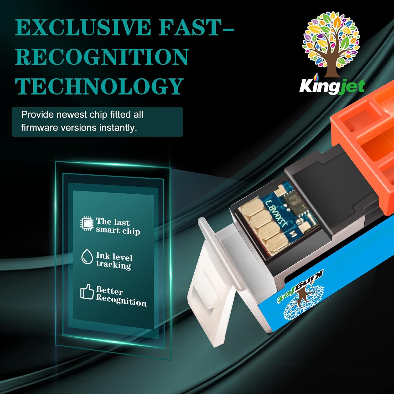 Kingjet Compatible 902 Ink Cartridges for HP Printers Replacement for HP 902 902XL 902 XL Combo Pack for HP Officejet Pro 6978 6968 6970 6958 6962 6975 6960 6954 Printer, 4 Pack