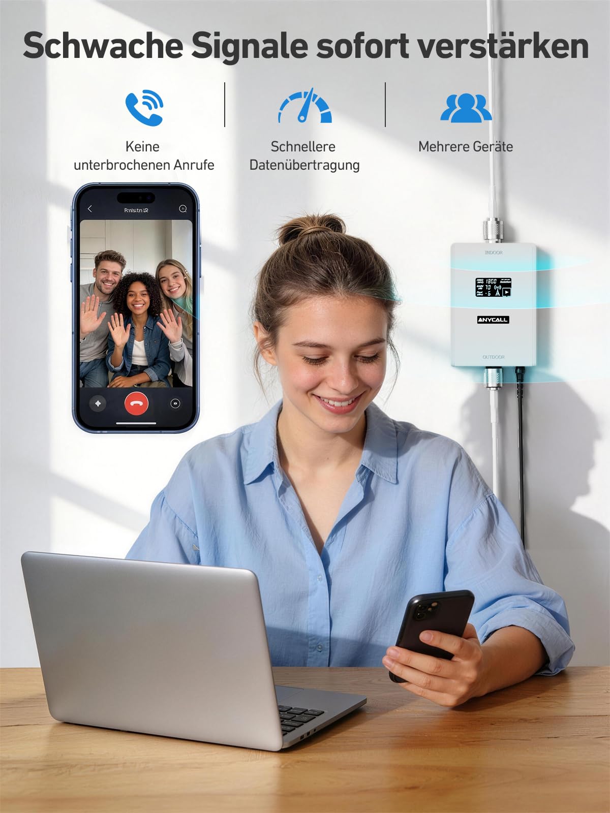Mobilfunk Verstärker für Haus und Büro, Handy Signalverstärker für Band 3/20, 4G LTE GSM Repeater mit hoher Verstärkung, Empfangsverstärker Mobilfunk für Vodafone O2 Telekom T-Mobile E-Plus