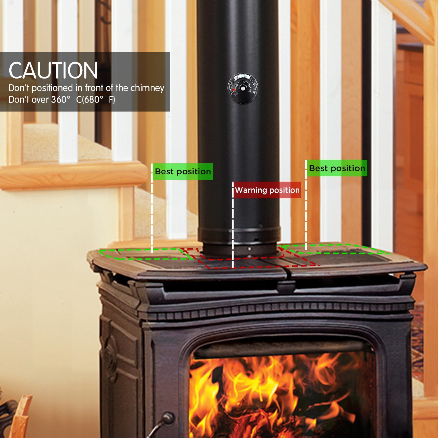 Amazon.com: Heat Powered Stove Fan with Magnetic Thermometer 4 Blade  Aluminium Silent Eco-friendly for Wood Log Burner Stoves: Home u0026 Kitchen