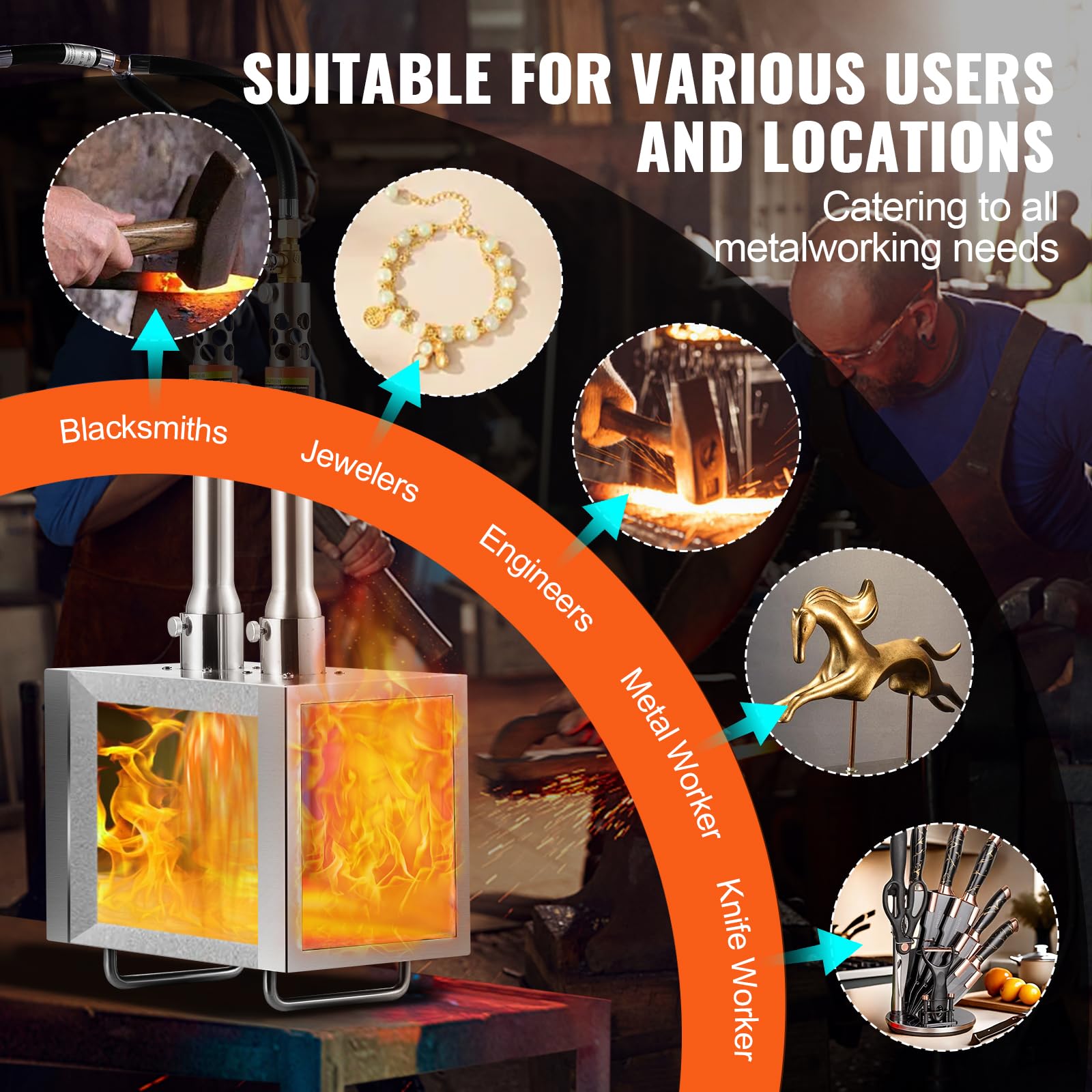 VEVOR Forgia a gas propano portatile, forno a gas quadrato con 2 bruciatori, temperatura max 1427 ℃, utensili e attrezzature per forgiatura a gas in acciaio inox, per colteliere Maréchaux-Ferrants
