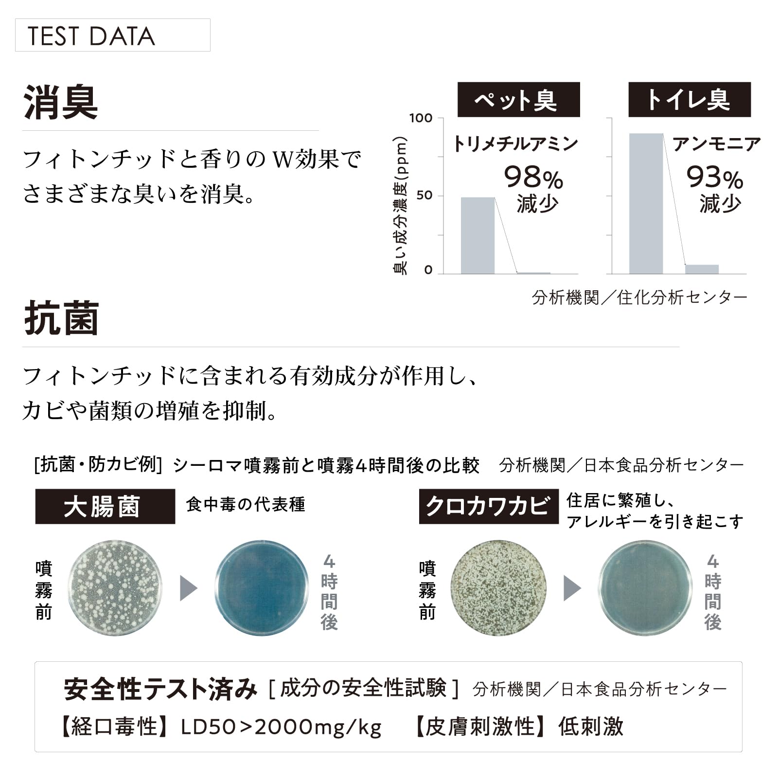 Amazon.co.jp: SEAROMA(シーロマ)消臭抗菌アロマディフューザー