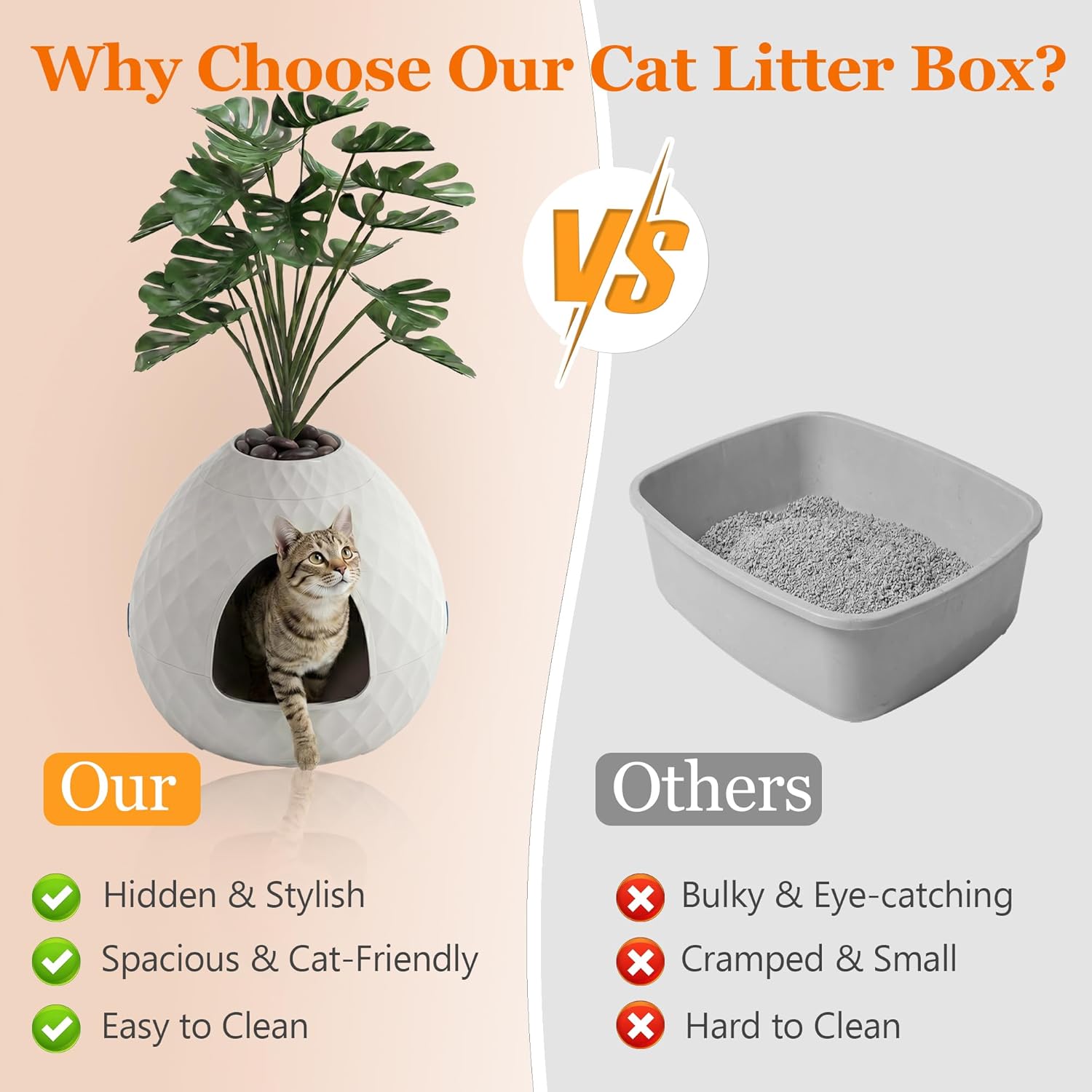 Hidden Cat Litter Box, Hidden Litter Box with Faux Plant & Pebbles, Easy to Assemble and Clean, Suitable for Living Room, Bedroom, Corner, Easy Clean, Indoor