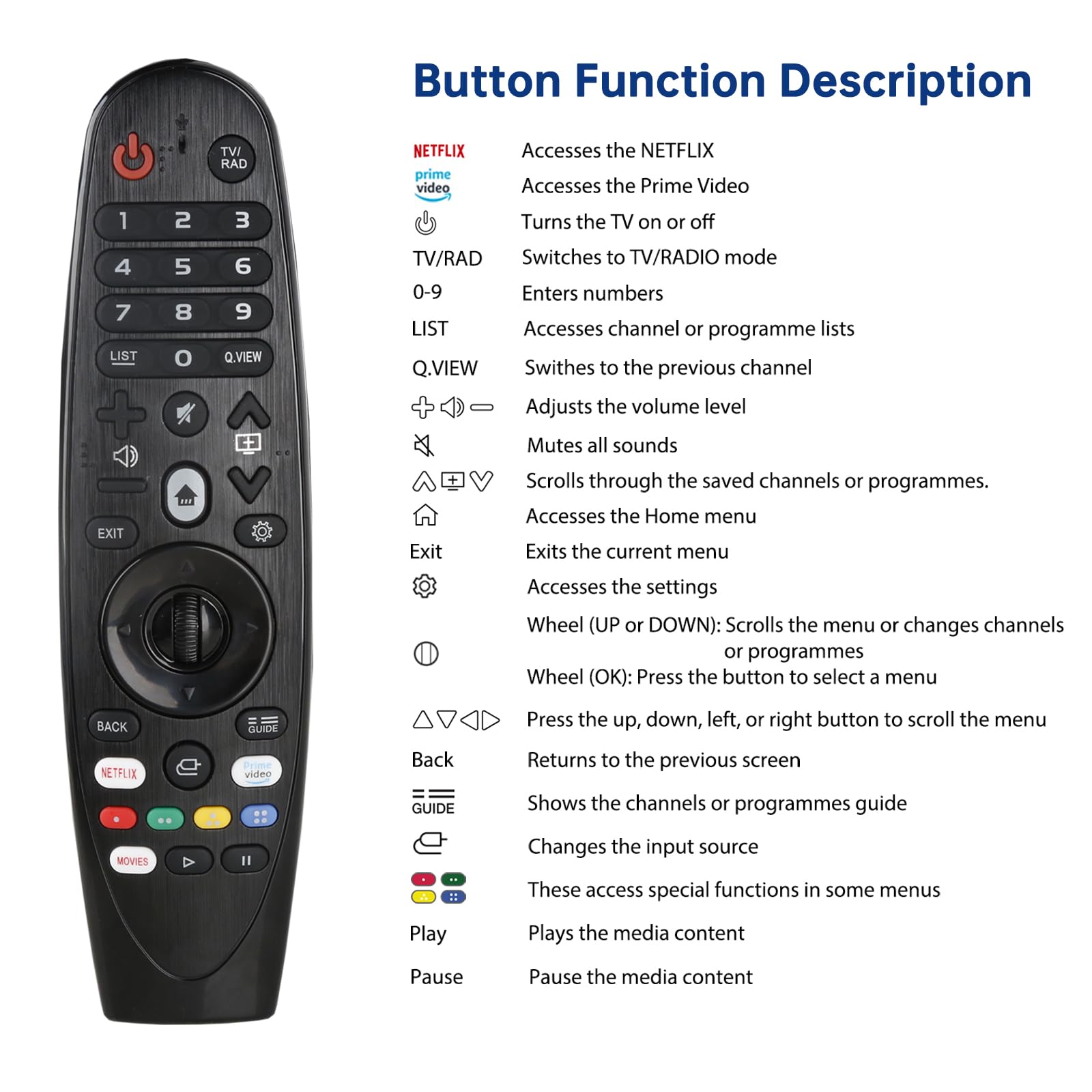 for LG Smart TV remote, Universal Infrared LG Remote Control for 2015-2025 Models, No Voice or Pointer Function, Compatible with OLED/QNED/NanoCell/4K/UHD TVs — view 4