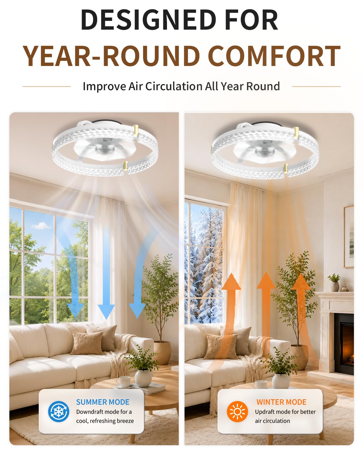 Airwit 48cm Ventilatore da Soffitto Silenzioso con Luce e Telecomando, Dimmerabile Lampada Ventilatore da Soffitto Moderno con Reversibile Motore DC, Lampadario Ventilatore per Camera da Letto, Cucina