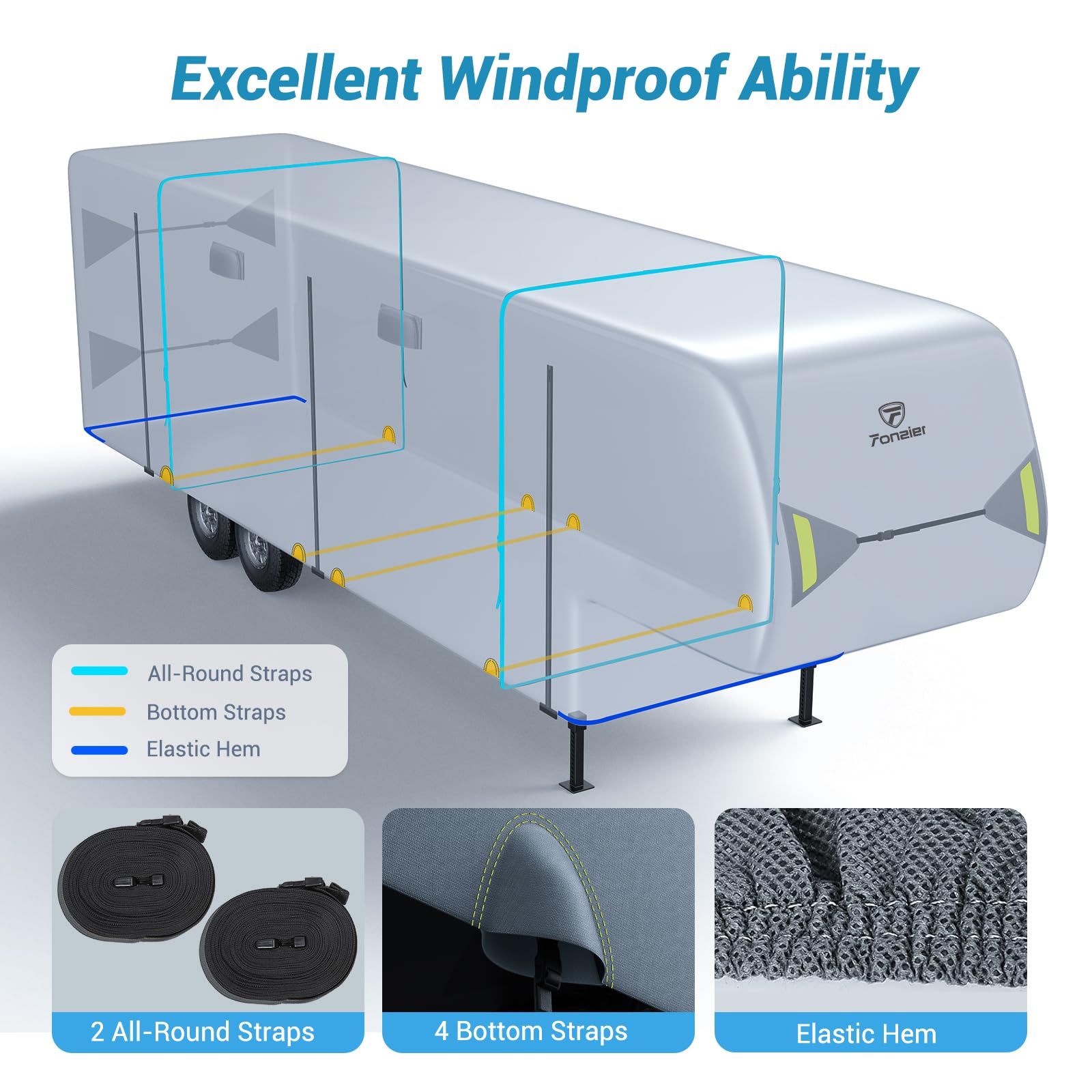 Fonzier 5th Wheel RV Cover Upgraded 6 Layers Heavy Duty