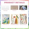 Product Photo 3