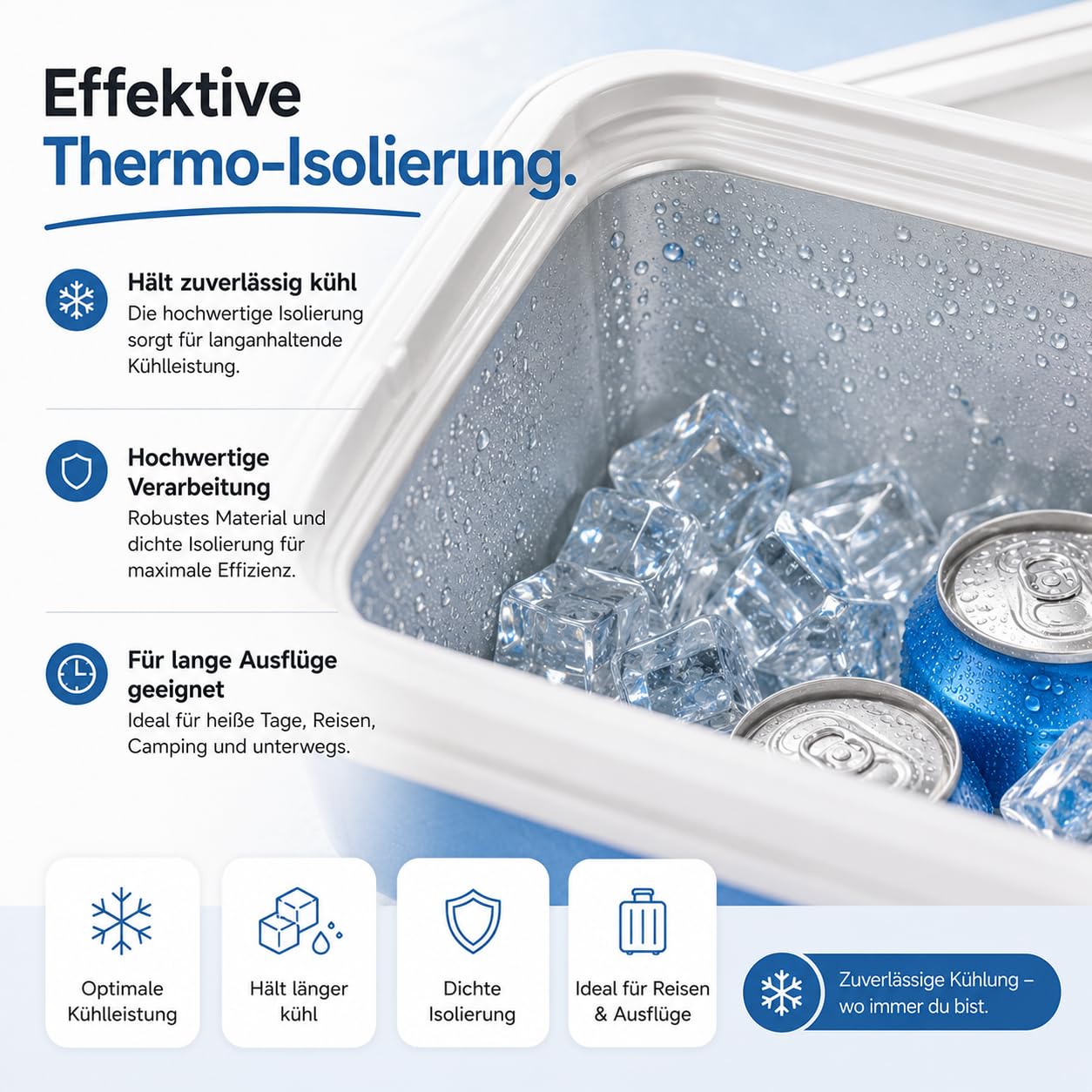 15 Liter Kühlbox mit Kühlelement & Kühlakku– Thermobox für extra Lange Kühlung, ideal als Kühltasche