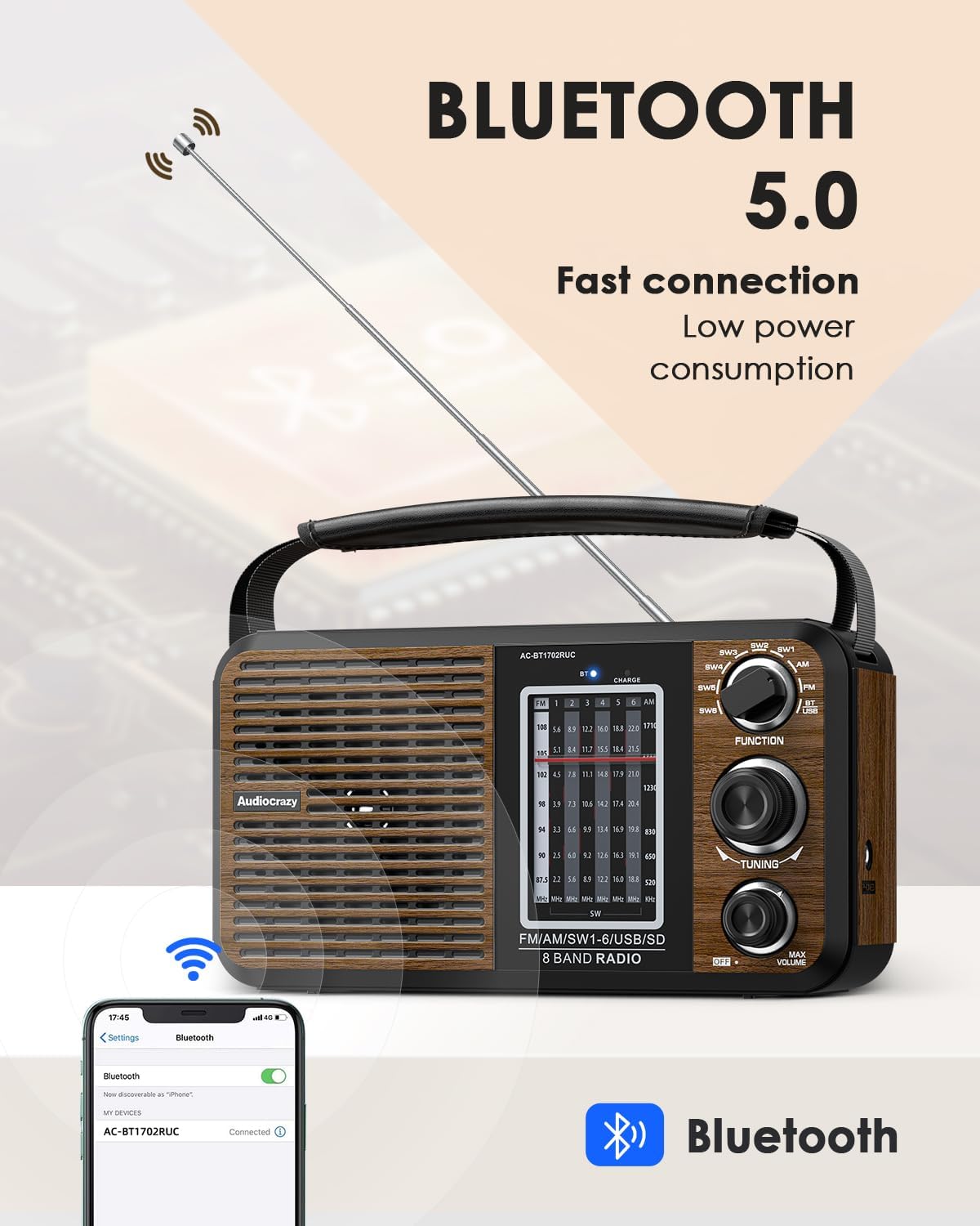 Audiocrazy AC-BT1702RUC Radio Bluetooth 5.0 feature