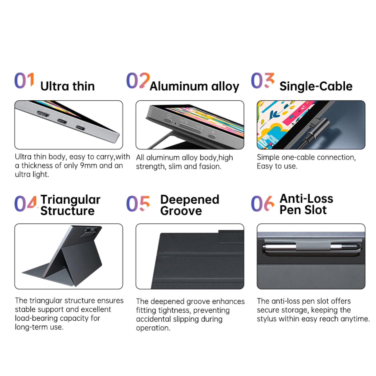 Tableta Gráfica con Pantalla 15,6 Pulgadas FHD Laminada | 16384 Niveles de Presión, Lápiz Sin Batería, 120% sRGB para Dibujo Digital, Ilustración y Diseño Gráfico