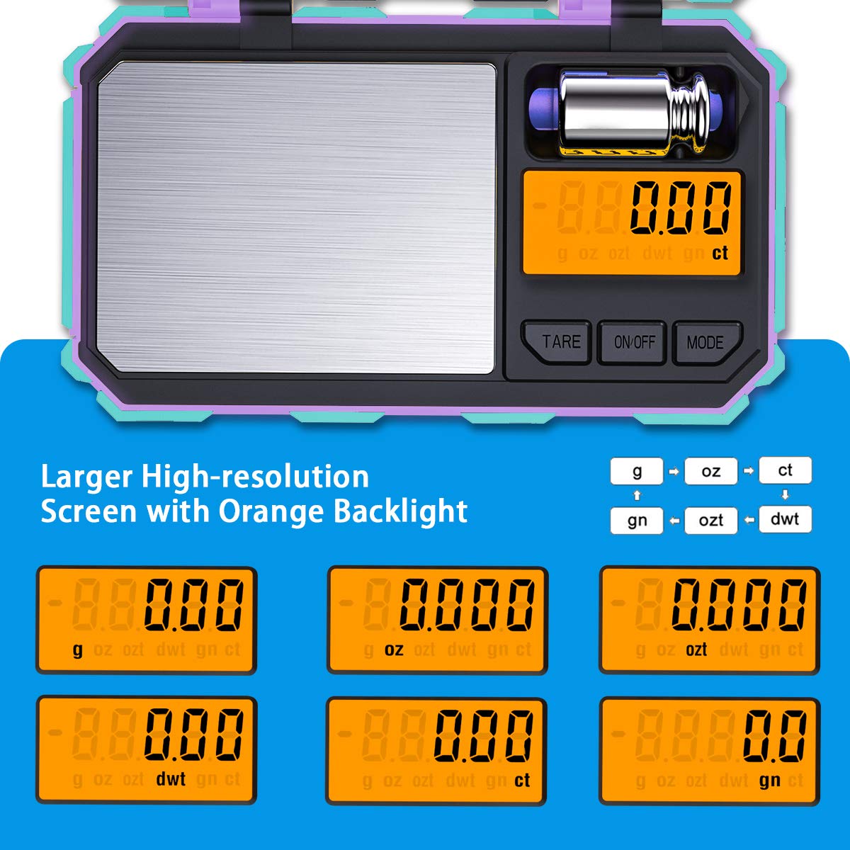 Brifit Mini balance numérique 200 g/0,01 g, poids d'étalonnage de 50 g, balance électronique intelligente, écran LCD rétroéclairé, 6 unités, arrêt automatique, tare, acier inoxydable - M