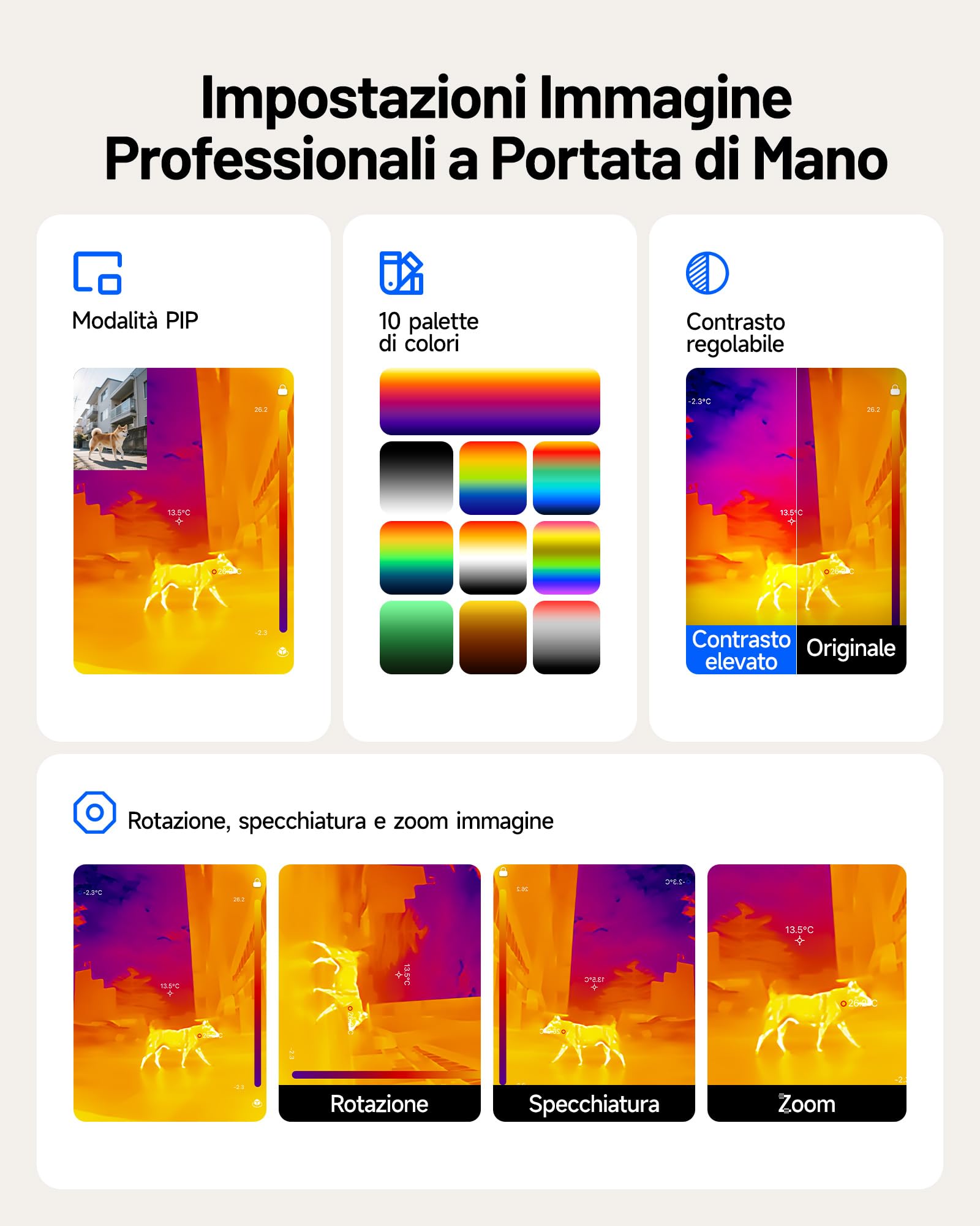 TOPDON TC002C Duo Termocamera Professionale per Android e iPhone, 512x384 TISR ad Altissima Risoluzione Telecamera Termica USB-C, da -20℃ a 550℃, Precisione 0.1℃, Frequenza 25Hz, 40mK