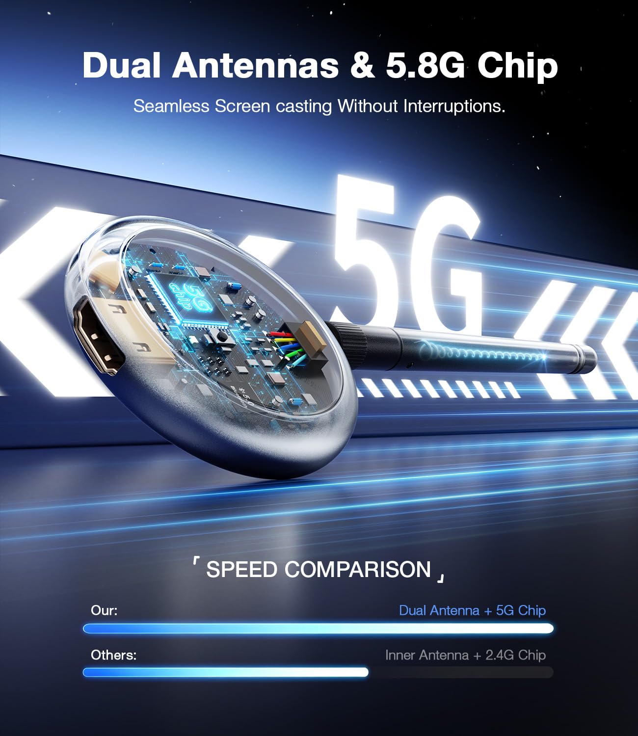 Amazon.co.jp: AIMIBO ワイヤレスHDMI 送受信機セット1TX+4RX : 家電
