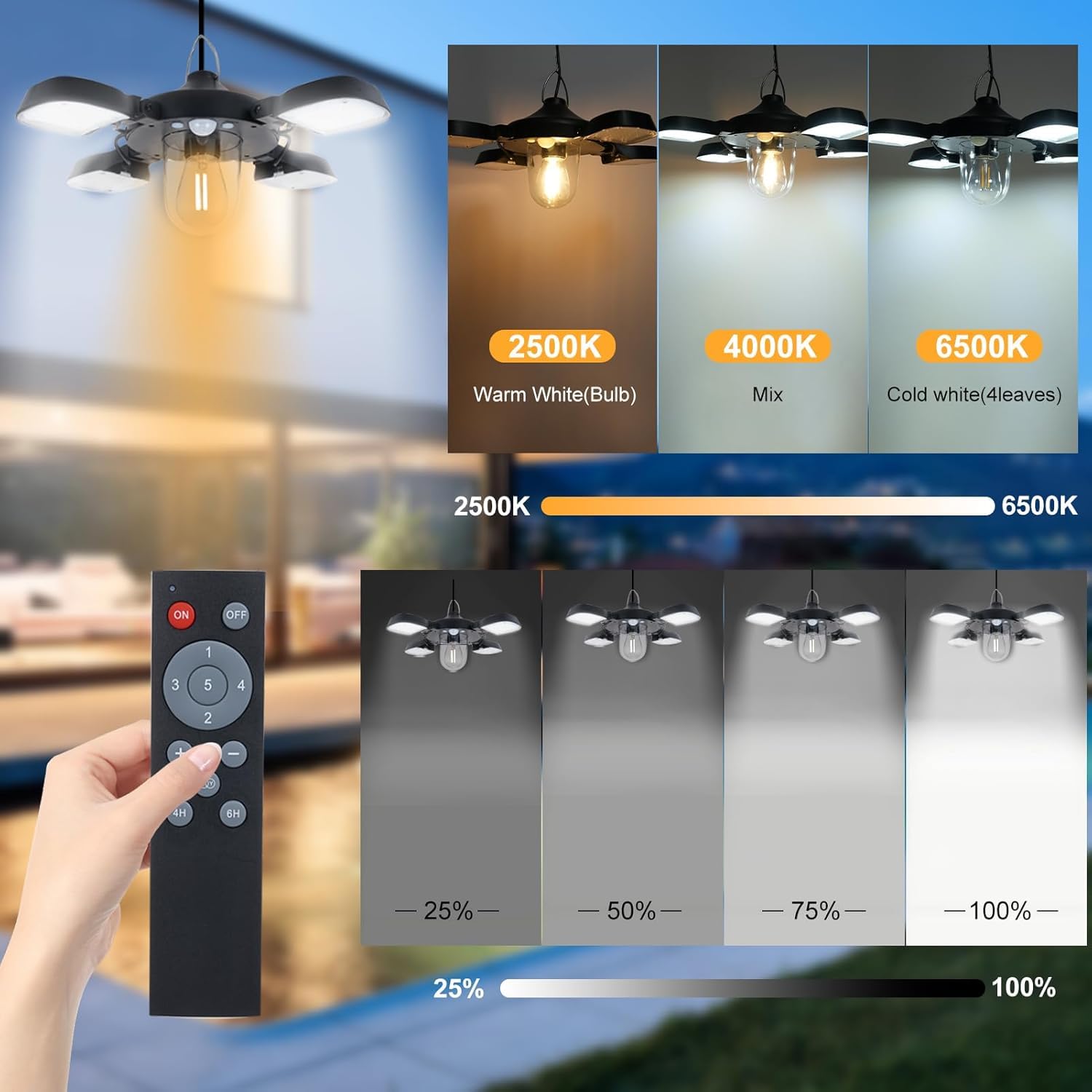 CaalLogt Solar Powered Pendant Lamp 192LEDs Solar Outdoor Shed Light Motion Sensor 5 Lighting Modes Indoor Work Light 4-Panel Hanging Lamp Waterproof Light for Gazebo Garage Shop Barn Home House - Image 4