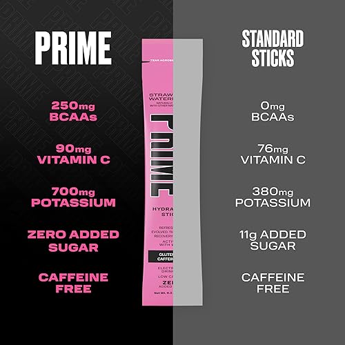Miniatura 3 de PRIME HYDRATION + Sticks FRESA SANDÍA  Palitos de hidratación en polvo de una sola porción  Polvo de electrolitos sobre la marcha  Bajo en azúcar