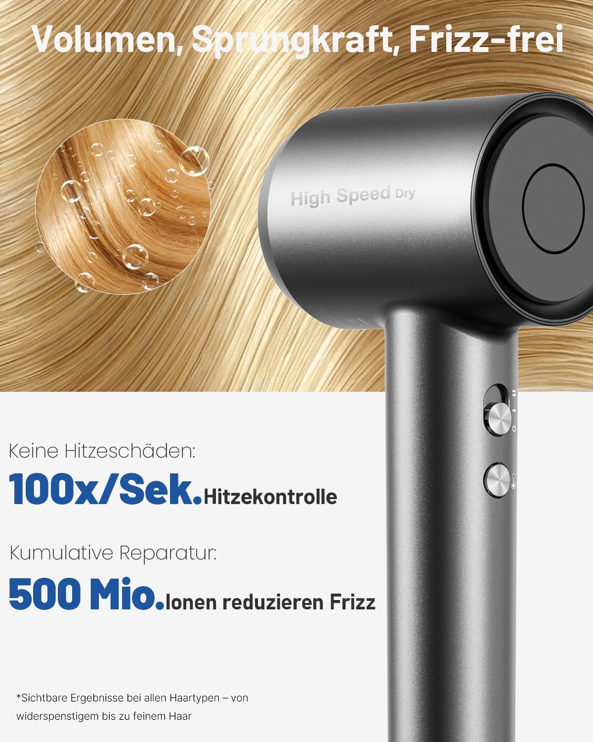 Föhn mit Diffusor, Ionen Fön Haartrockner, 160.000 U/min High Speed Hair Dryer, Haarföhn Ultraleicht (370g) & Leise, Schnelles Trocknen ohne Hitzeschäden, Reisefön, Geschenkset