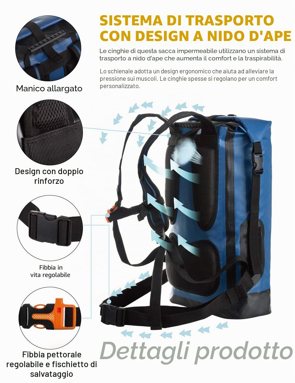 IDRYBAG Zaino impermeabile, galleggiante per uomini, sacco per kayak 20L/30L/40L