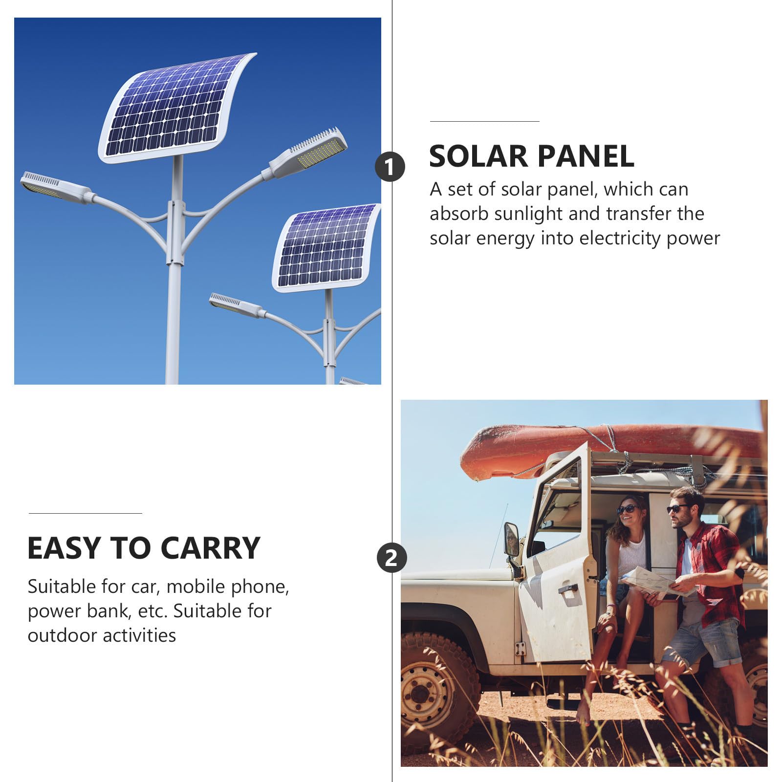 Pannello Solare Monocristallino 50w 18v Controller per Bici