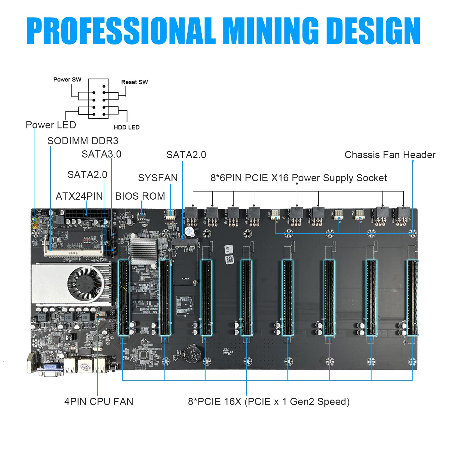 【動作確認済】マイニングマザーボードBTC-T37 Amazon | BTC-T37マイニングマザーボード、マイニングマシン