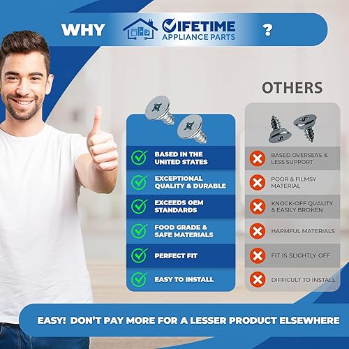 Miniatura 2 de Aparato de por vida mejorado, 2 tornillos 240521303 compatibles con manija de puerta compatible con refrigerador Frigidaire