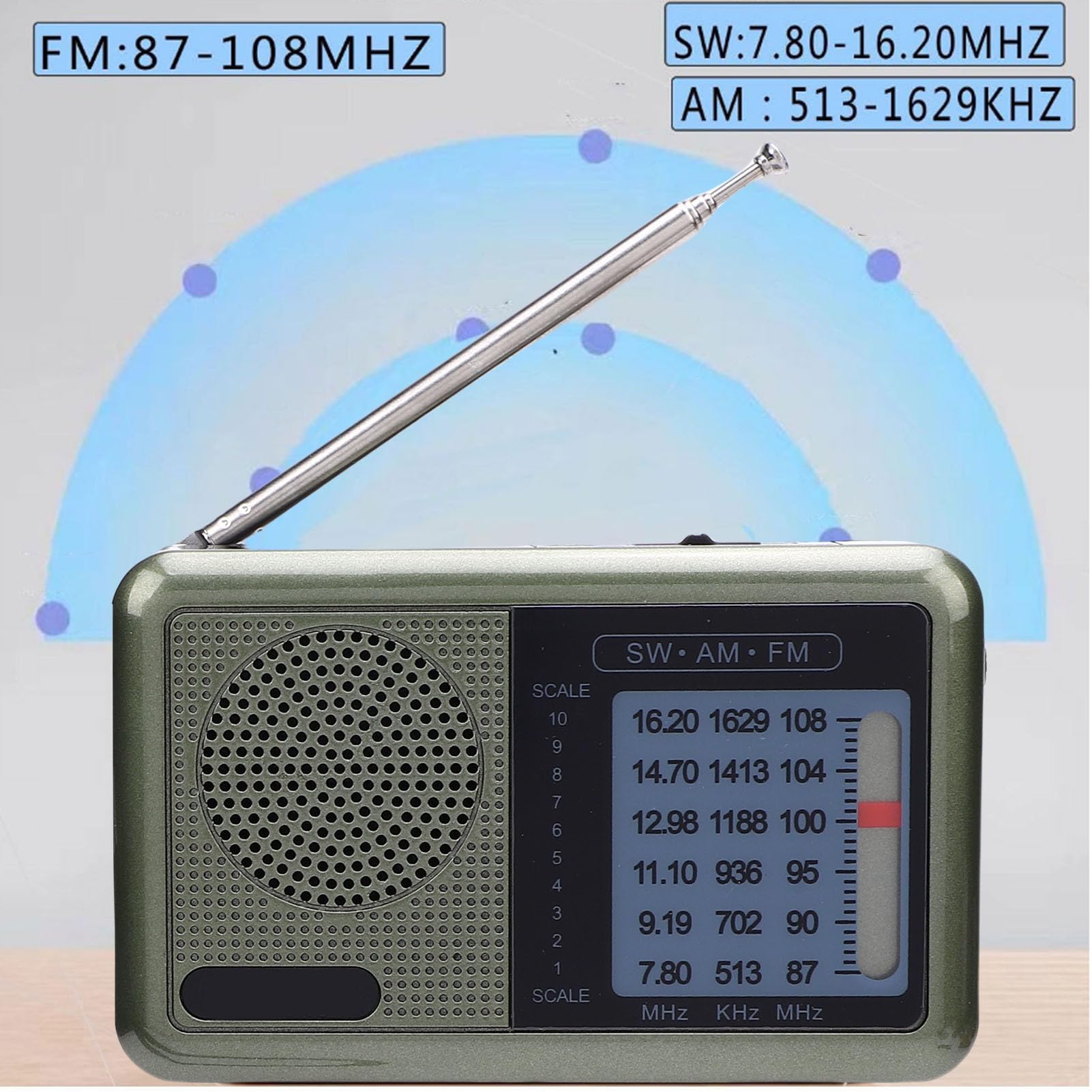 Przenośne Radio dla Osób Starszych, AM FM SW Pełny Odbiornik Pasma z Dźwiękiem HiFi, Akumulator USB, Kompaktowy Projekt do Domu na Zewnątrz na Zewnątrz (WHITE)