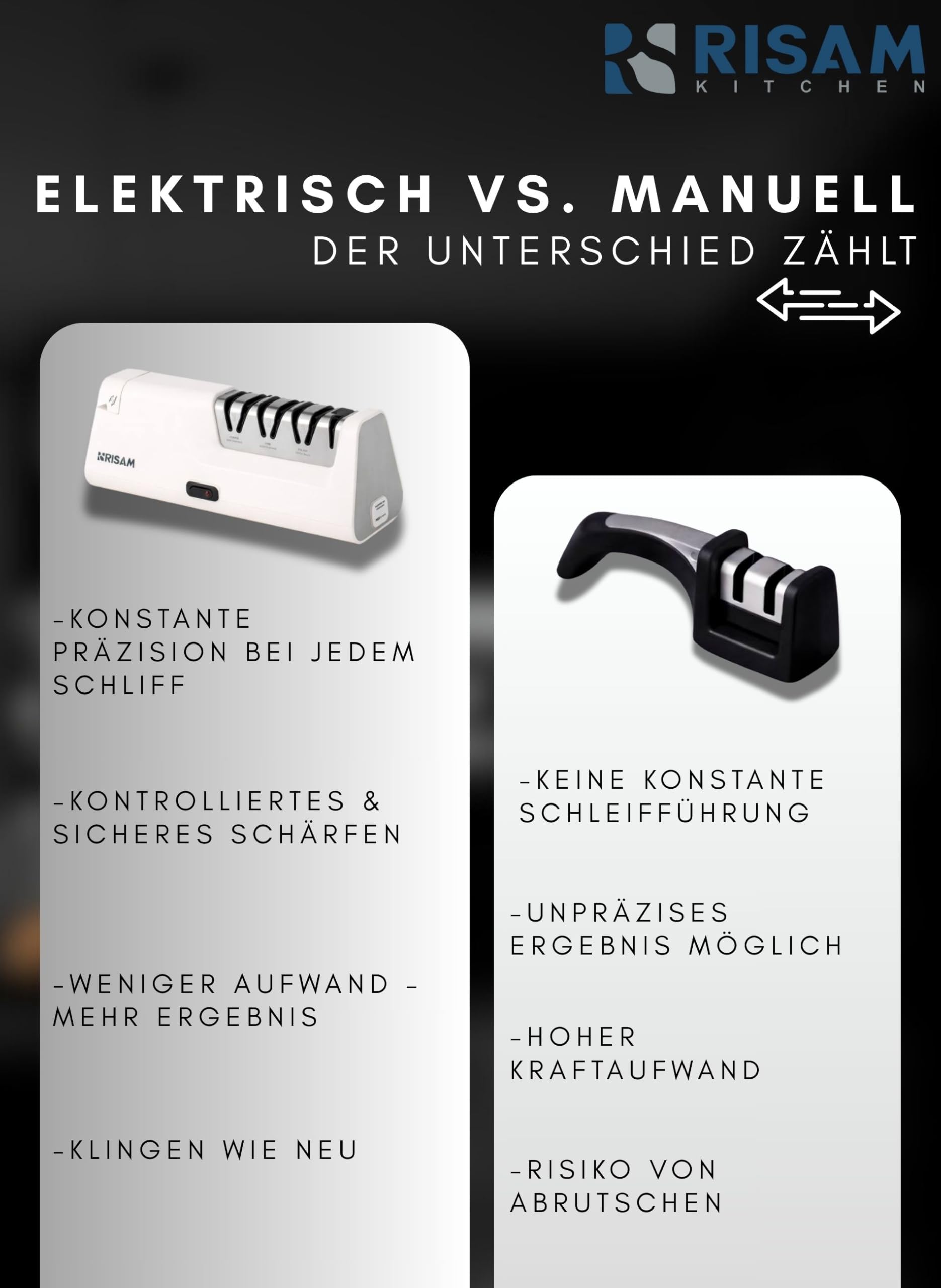 RISAM Elektrischer Messerschärfer 3-Stufen Schleifsystem für Küchenmesser & Keramikmesser Weiß
