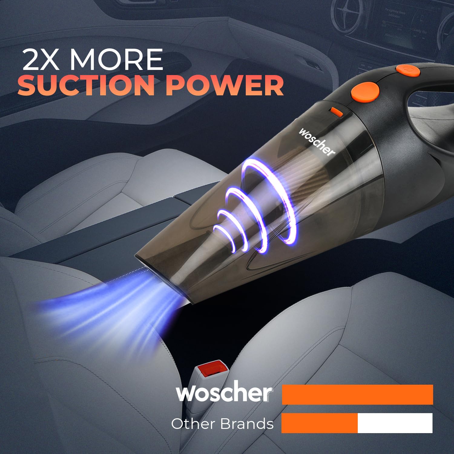 WOSCHER 1612 Portable Car Vacuum Cleaner |110W | 5000PA Suction Power | Powerful Handheld Vacuums for Deep Cleaning Dirt, Dust, Pet Hair, Multipurpose Vacuum Cleaner with HEPA Filter | 12V | Black 19 714jyRYERNL. SL1500