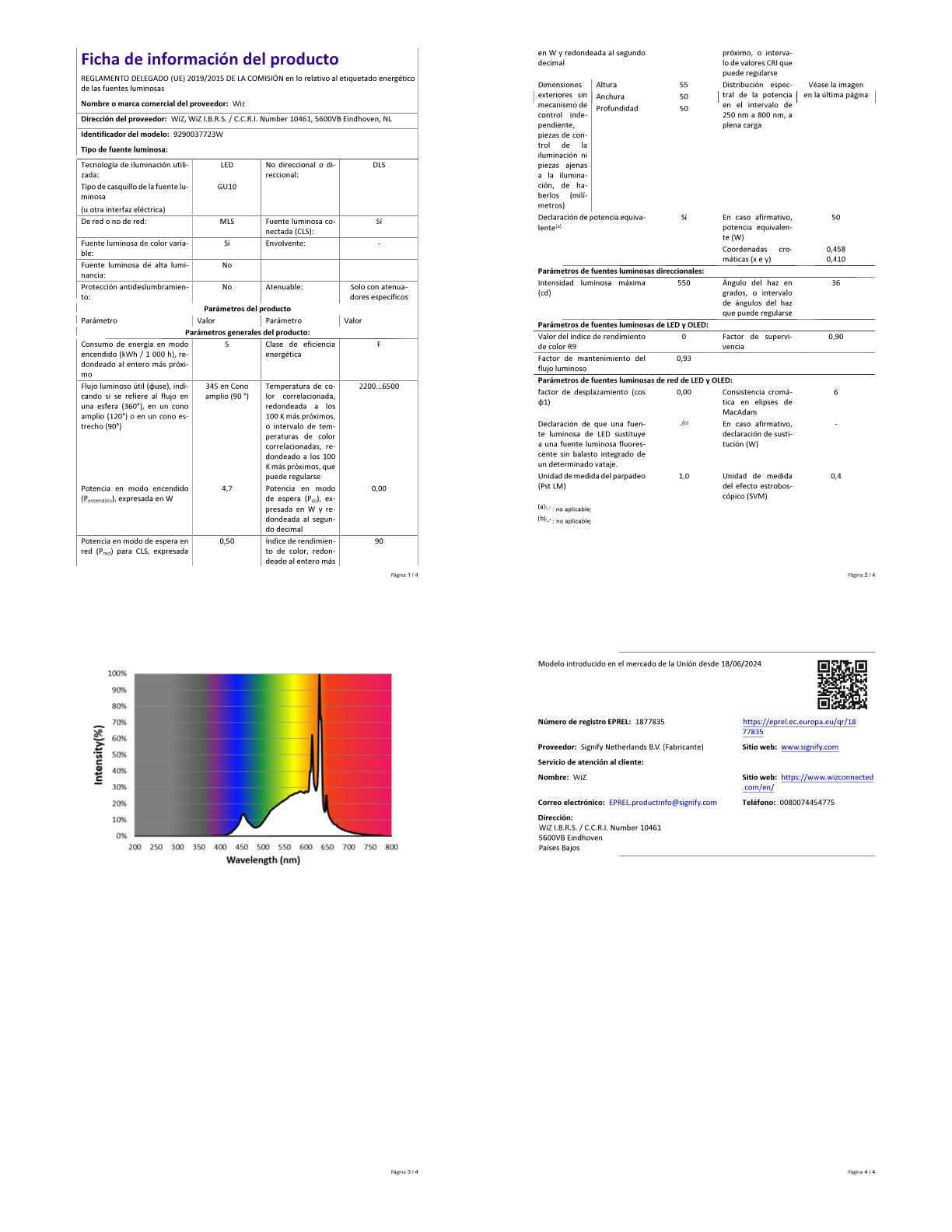 WiZ Foco Inteligente LED de cristal GU10, RGB, equivalente a 50 W, 2200-6500 K, 345 lm, regulable, compatible con Alexa, Google Assistant y Apple Home, 4 ud.