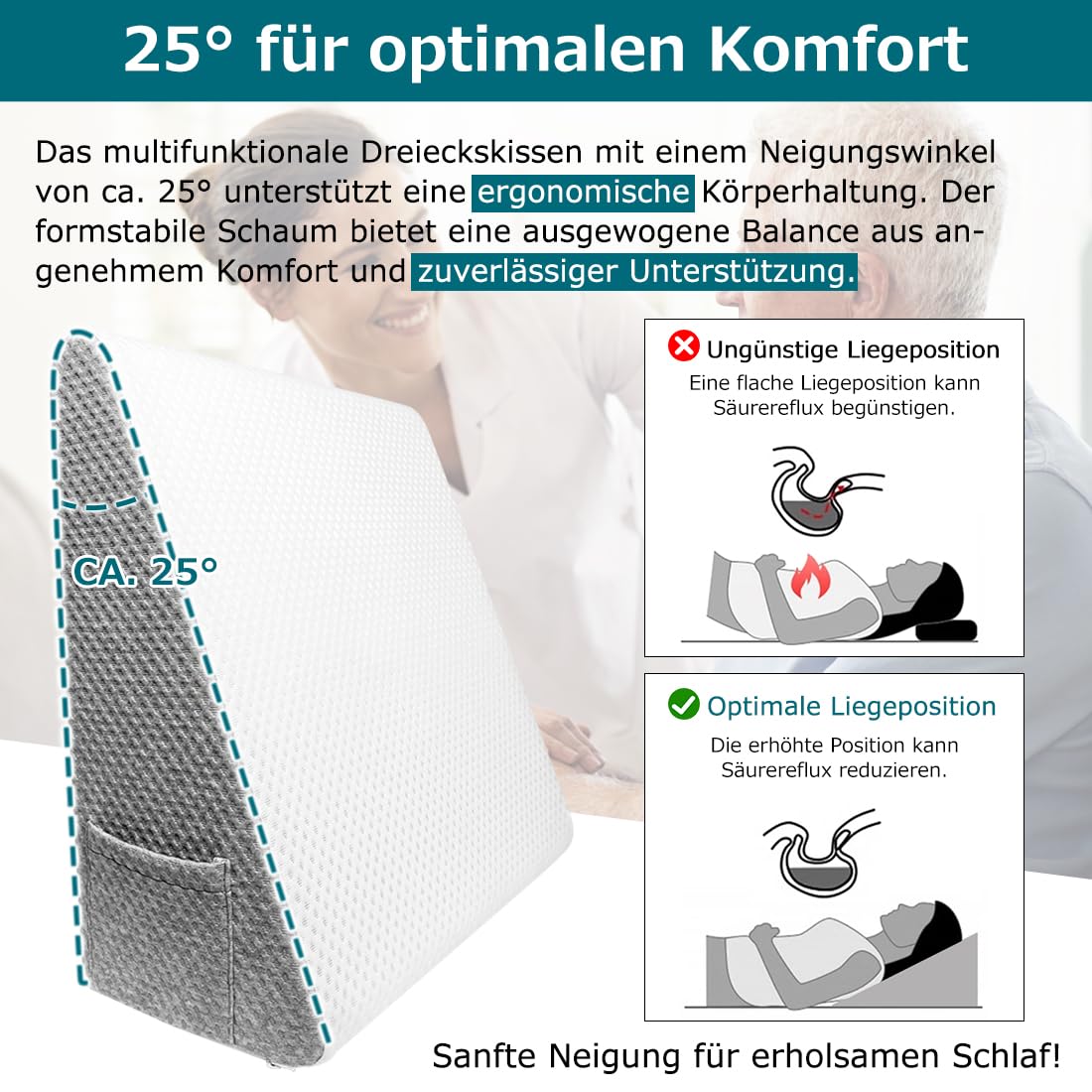Keilkissen Orthopädisches Keilkissen Bett Reflux Kissen für Reflux und Schnarchen zur Erholung nach OP Rückenstütze Druckentlastung atmungsaktiver waschbarer Bezug