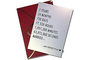 Thoughtful 2nd Anniversary Keepsake Card for Your Soulmate