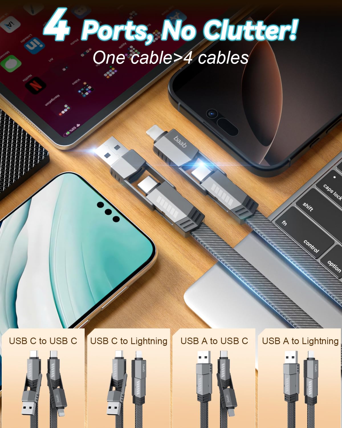 Onylin USB C Cable, [Baab Series] 4 in 1 100W USB C to USB C Cable 5ft Flat Nylon Braided Fast Charging Cord with Data Transfer Combo Light-ning/Type C/USB A Port for iPhone iPad MacBook