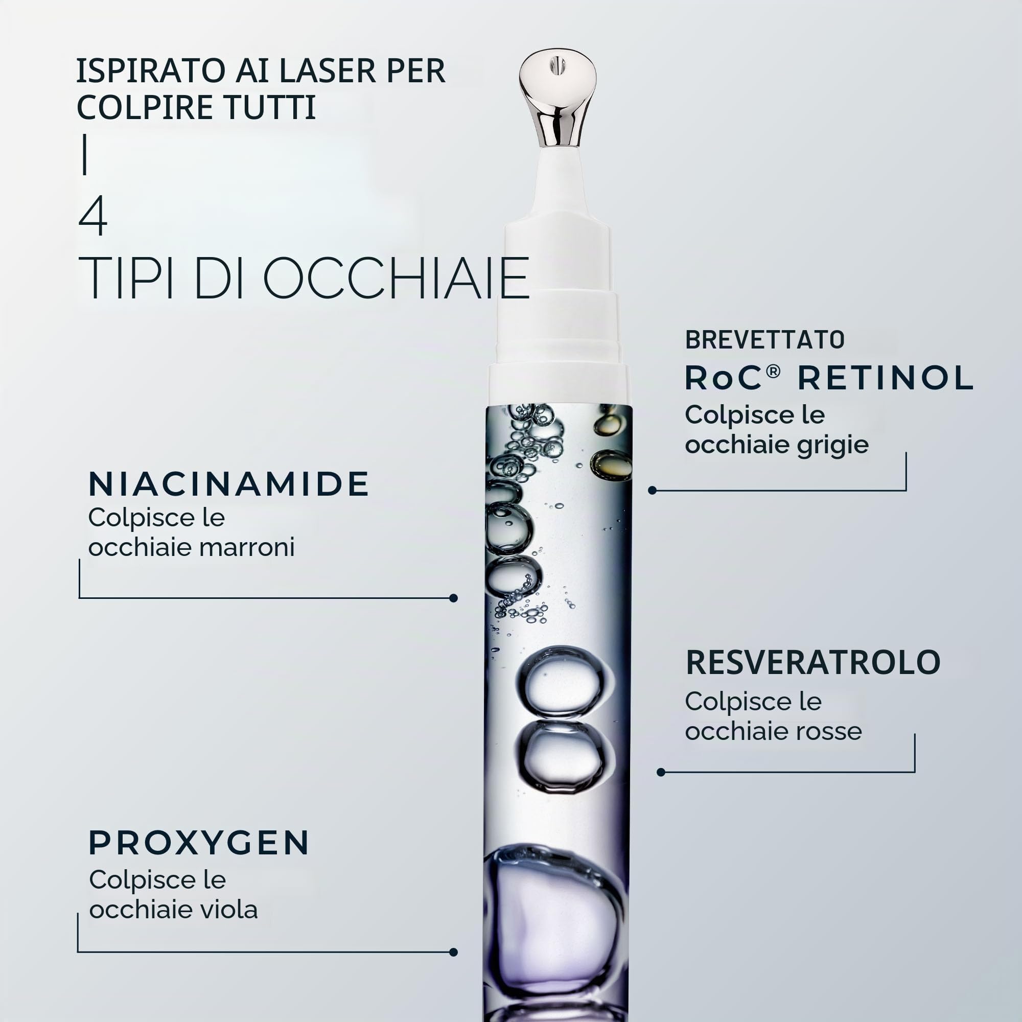 RoC, crema per contorno occhi Derm Correxion anti occhiaie | 15 ml