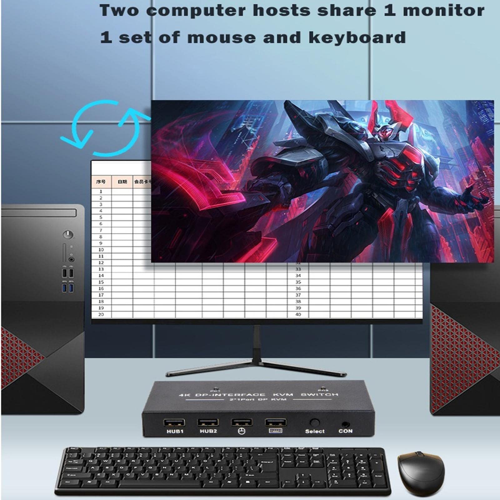 TECKEEN Commutateur KVM 2 en 1 sortie 4K HDMI Displayport 2 x 1, commutateur double moniteur HDMI pour PC, souris, clavier, imprimante