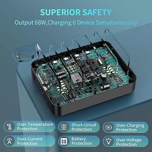 Miniatura 6 de Estación de carga para múltiples dispositivos, estación de carga USB de 68 W con 6 puertos con carga rápida PD USB-C de 20 W, 8 cables compatibles