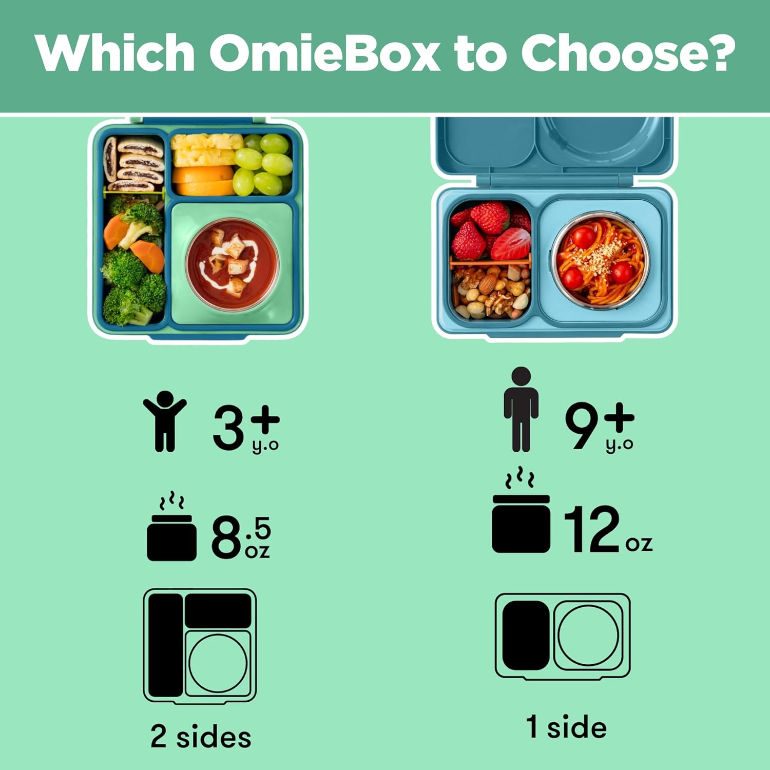 OmieBox Bento Box for Kids - Insulated Bento Lunch Box with Leak Proof Thermos Food Jar - 3 Compartments, Two Temperature Zones - (Meadow) - Image 8