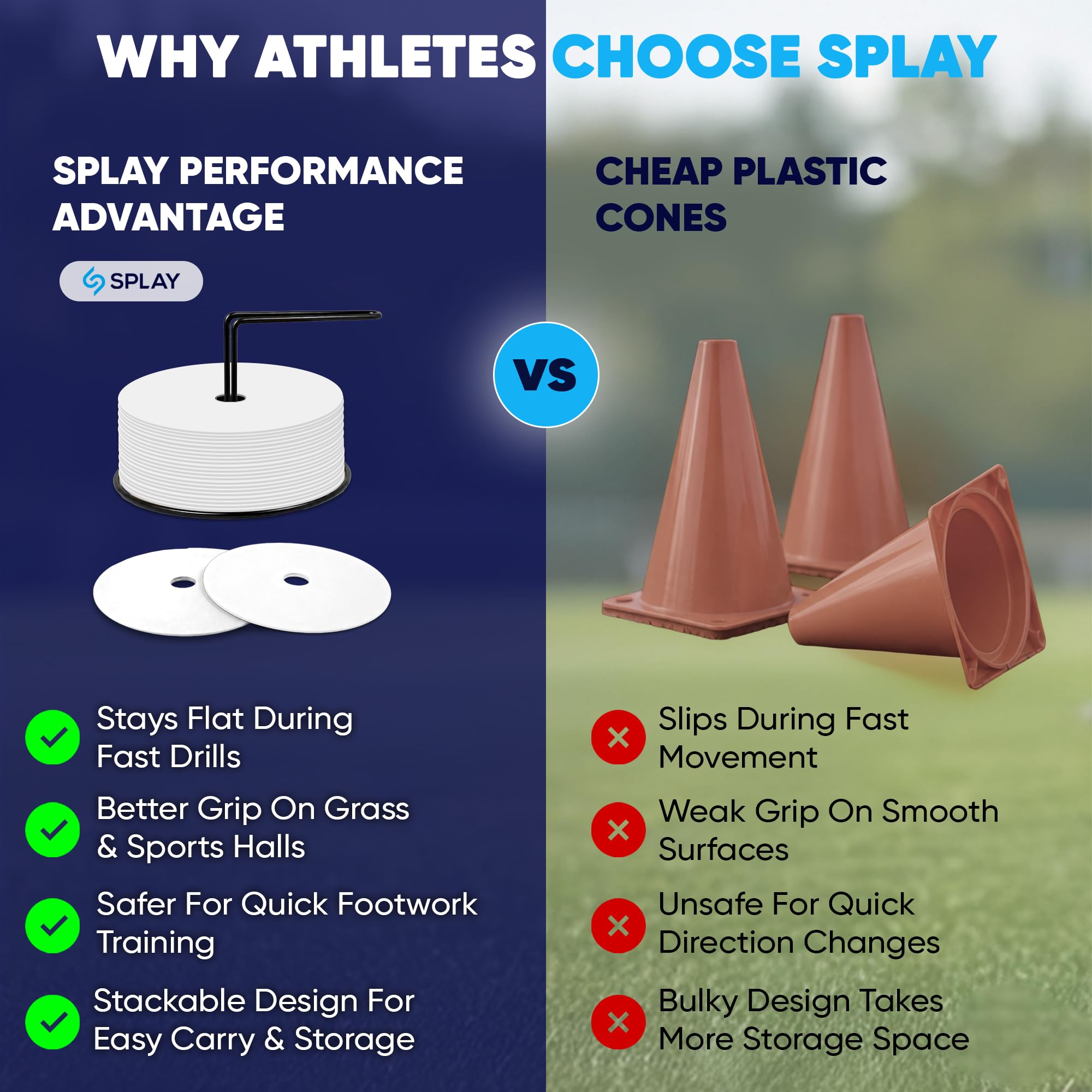 Splay Disco Plano Redondo de Goma Multicolor 24 Piezas para Entrenamiento de Agilidad Antideslizante