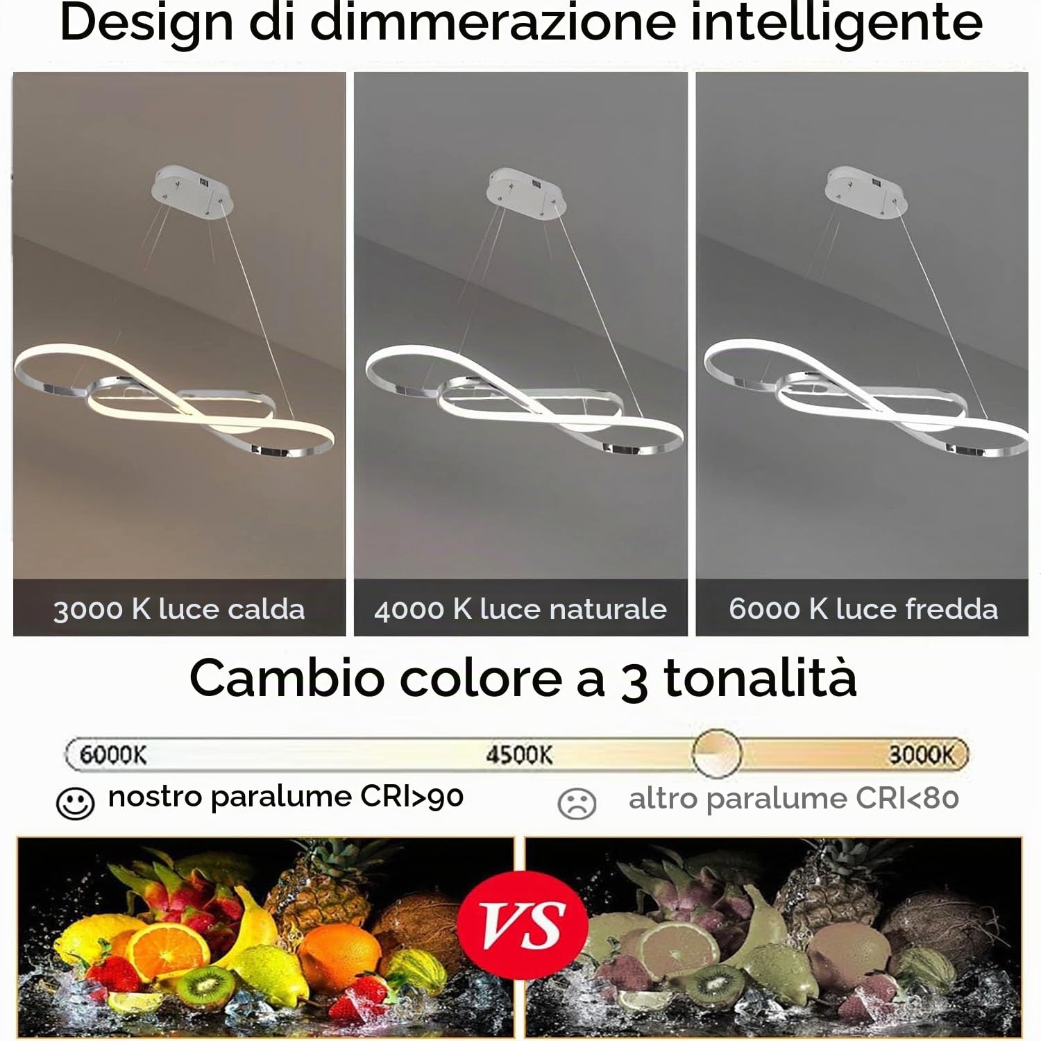 ASJK Lampadario Moderno, luce a sospensione LED dimmerabile con telecomando, lampadari camera da letto, cucina, ristorante, 3000K-6000K, 54W