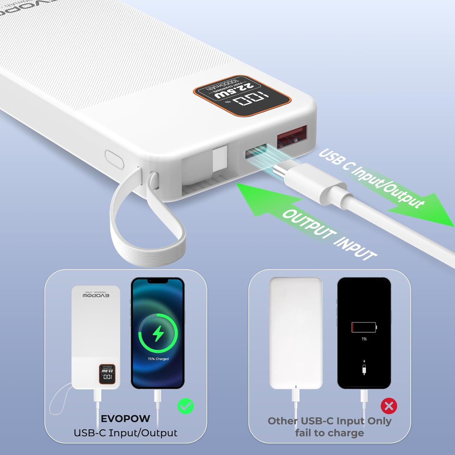 Portable Charger Power Bank, 10000mAh 22.5W Super Fast Charging Powerbank with Built-in USB C in&Out Cable, Slim External Battery Pack for iPhone 16/15/14/13/12/11 iPad Samsung S24 S23 Android etc - Image 5