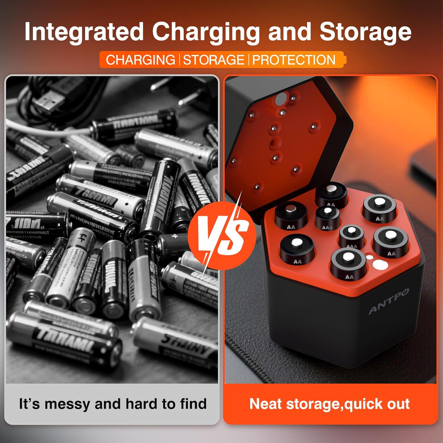 Rechargeable AA & AAA Lithium Batteries with Charger: 6-Pack AA and 2-Pack AAA | 1.5V 3000mWh Double A Triple A Battery, Long Lasting Cycles Lithium-ion Battery Storage Box for Home, Office