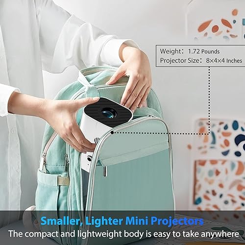 Miniatura 7 de Mini proyector para iPhone, proyector para dormitorio (adaptador de teléfono celular incluido), Bluetooth 5.3 integrado, nativo 1080P, compatible