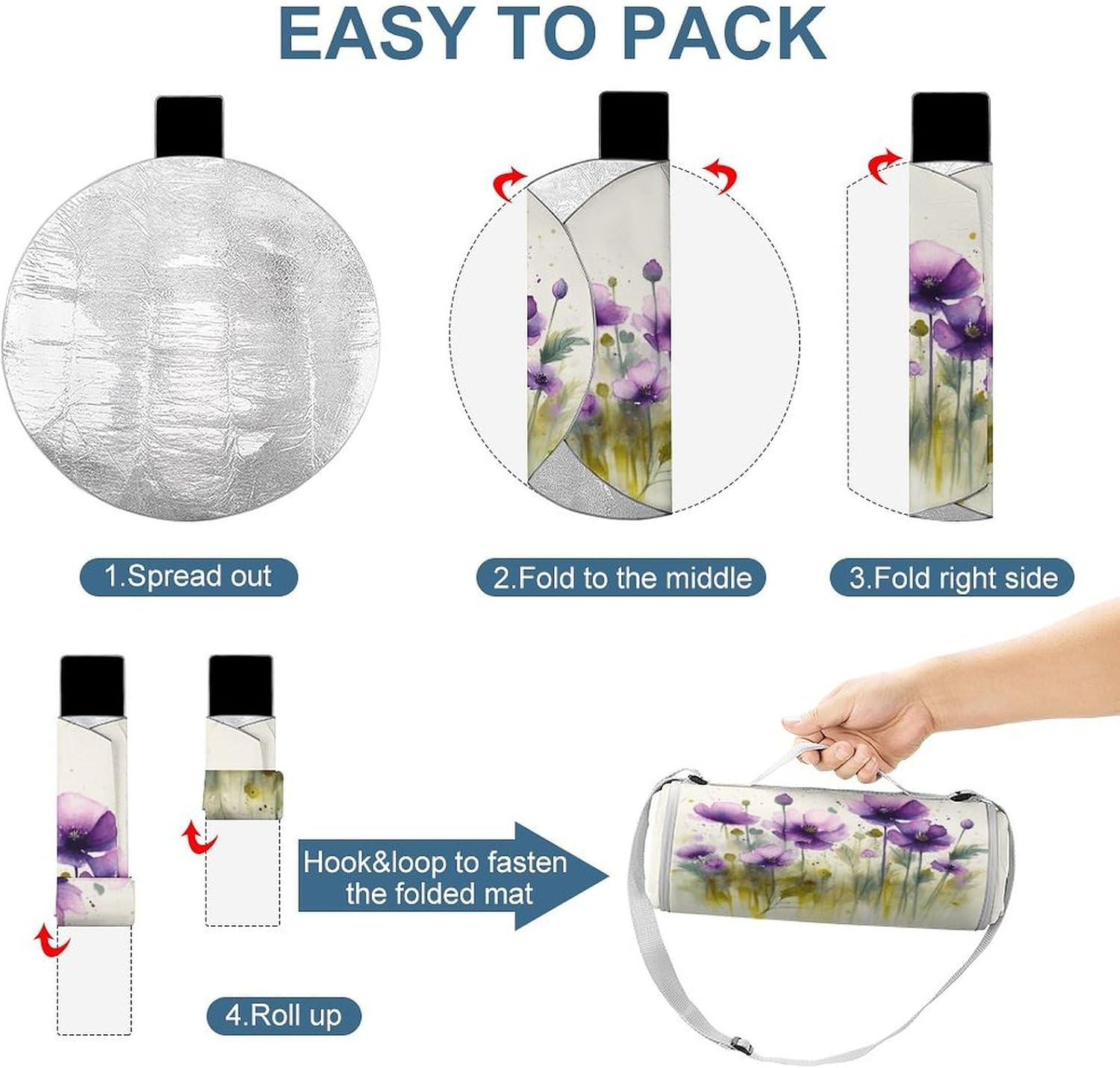Watercolor Purple Flowers Picnic Mat Lightweight Waterproof Picnic Blankets Extra Large Picnic Outdoor Blankets Foldable Sandproof Beach Blanket for Park Beach Camping Courtyard 58.3''x58.3''